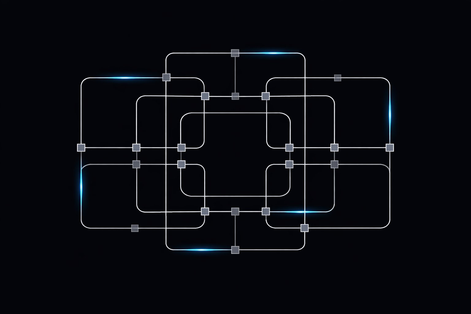 Automate